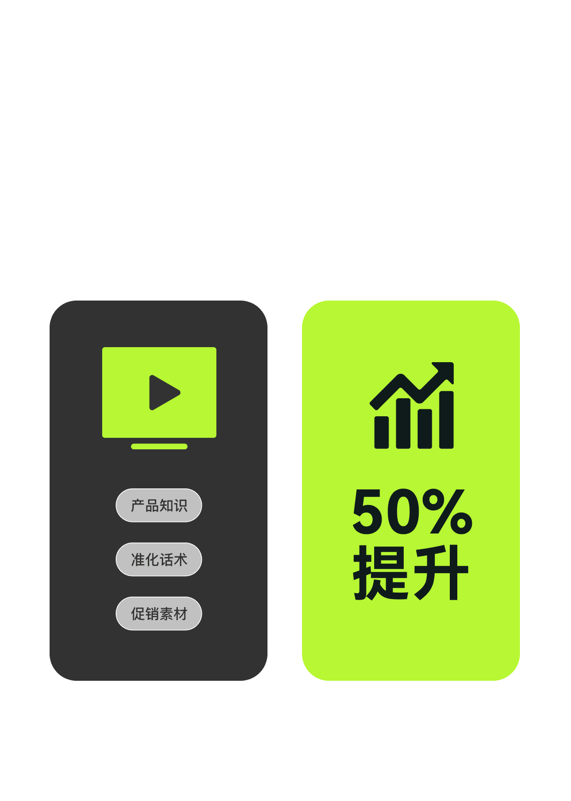 商家培训+代理商赋能