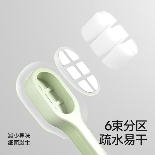 贝肽斯儿童软毛牙刷小宝宝婴儿专用0-1到3岁婴幼儿口腔清洁乳牙刷 商品图4