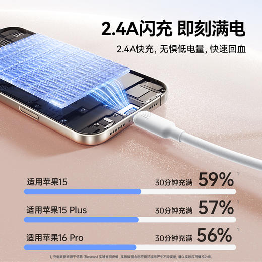 【新群赠品券】倍思 发泡硅胶系列 快充数据线 商品图5