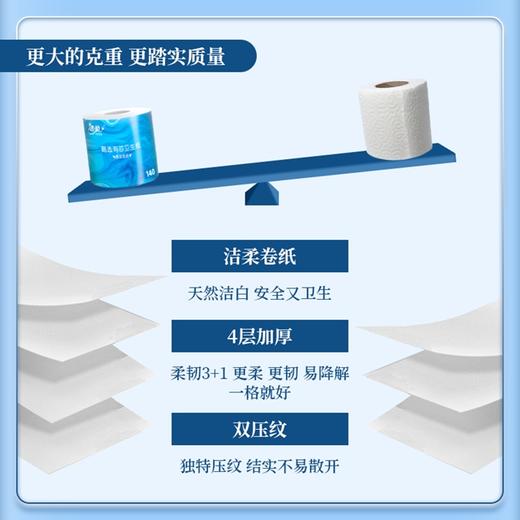 洁柔 甄选有芯卫生卷纸 无香4层*10卷/1400g/提【样品】 商品图2