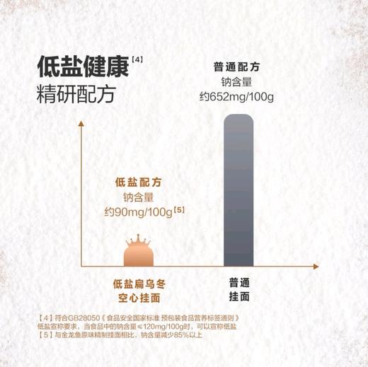 【金龙鱼】低盐扁乌冬面 300g | 空心面条·劲道爽滑 | 健康轻食·速食方便·低脂饱腹 商品图2