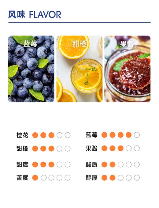 千松庄园｜蓝莓 甜橙 果酱 商品图1