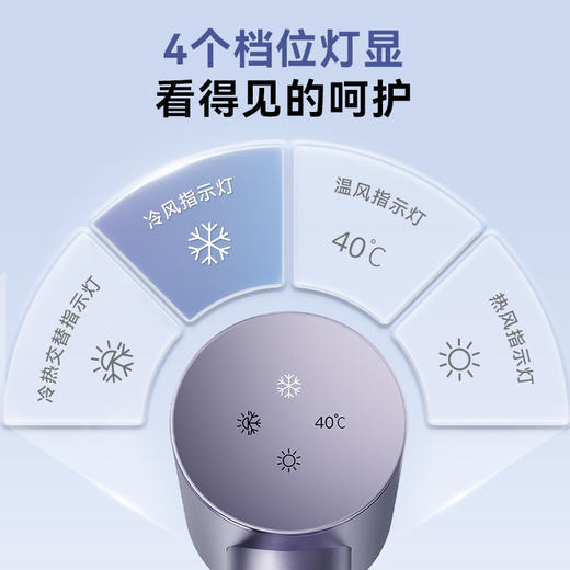 大宇 恒温高速吹风机HD04 PRO 2档风速 4档风温  约2亿级等离子 柔顺发丝  72小时发货 商品图2