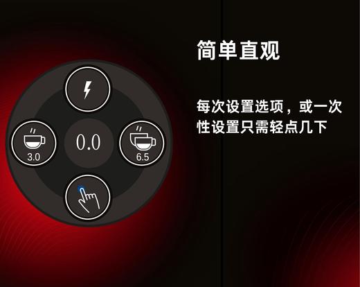 LaCimbali金巴利 G50定量磨豆机 意大利原装进口 商品图2