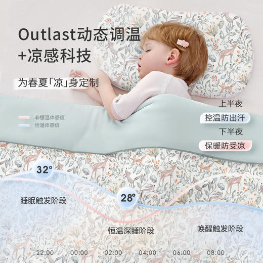 【限时239起】 ibaby×outlast太空科技恒温睡被奇妙家园凉凉被升级款 商品图1