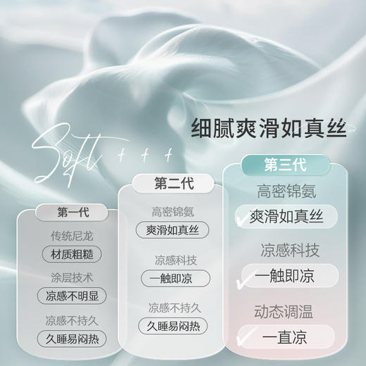 【限时239起】 ibaby×outlast太空科技恒温睡被奇妙家园凉凉被升级款 商品图3