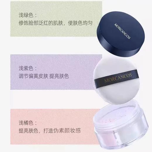 摩肯天使焕彩多色散粉 商品图4