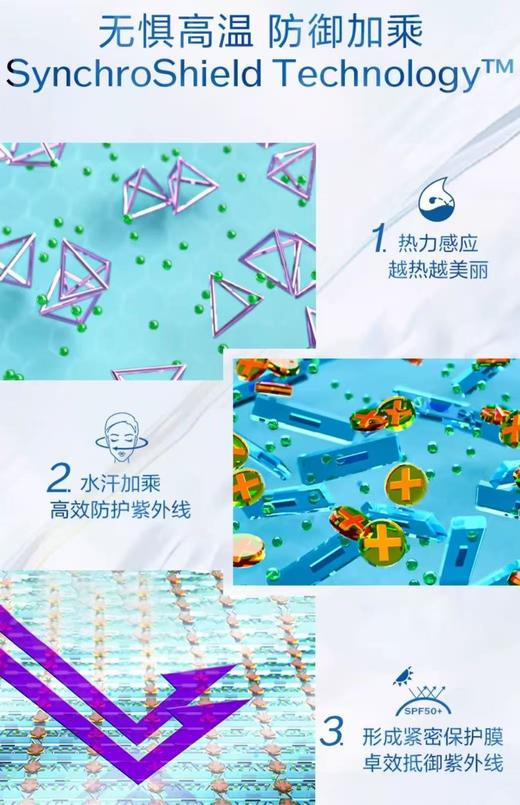 资生堂防晒 商品图3