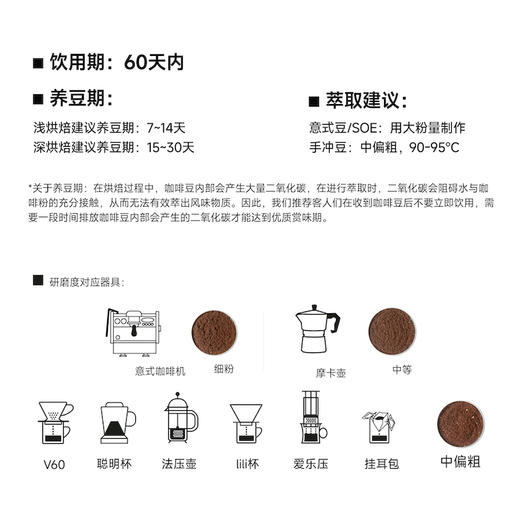 埃塞俄比亚 埃托 魔法森林 厌氧水洗 商品图2