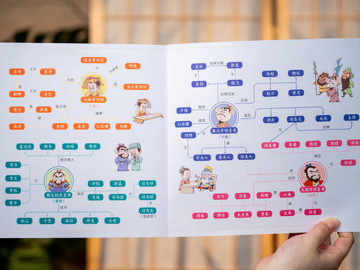 【大开本+全彩图+全注音】《漫画大语文》全28册，5~12岁孩子启蒙第一课，一套书搞定语文提分、素养提升！ 商品图6