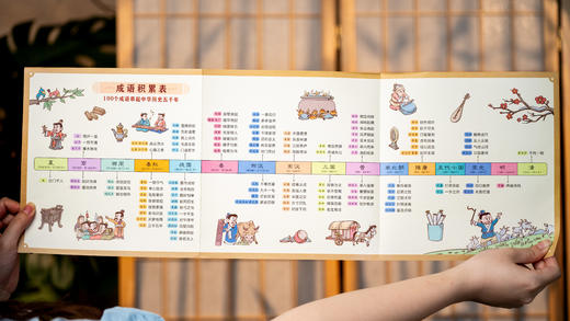 【大开本+全彩图+全注音】《漫画大语文》全28册，5~12岁孩子启蒙第一课，一套书搞定语文提分、素养提升！ 商品图7