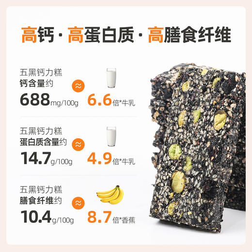 【醒粉福利26.9元2罐】西域美农五黑钙力糕200g*2罐  甄选5种黑色食材组合，无蔗糖还原原料本味，入口香酥不燥 商品图9