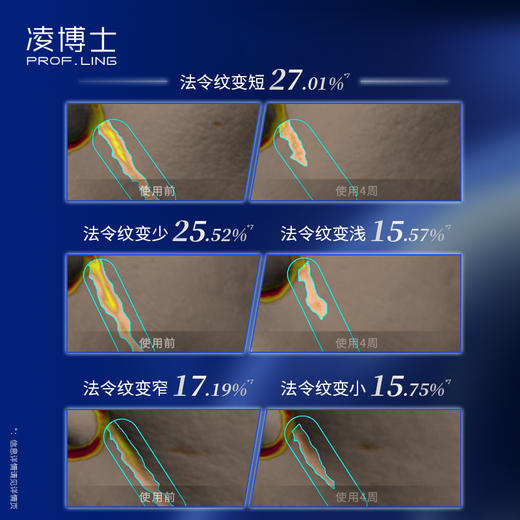 凌博士源能水乳supro源能素水乳套组补水紧致 商品图1