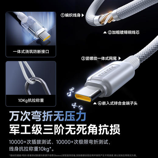 【69元3件】倍思 开元系列 快充充电线 Type-C to C+C+L 60W 1.1m 商品图4