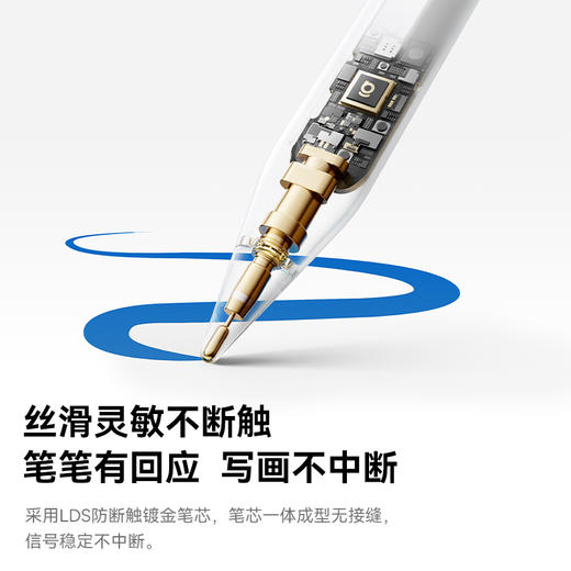 倍思 笔畅 PS3 360°触控 蓝牙有线充 电容笔 蜡笔小新联名版 商品图7