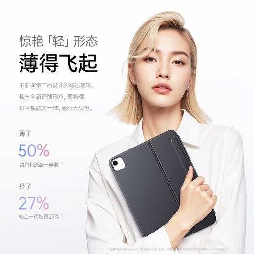 【8月会员秒杀】倍思 键控 KA3 分离式键盘保护套 (超薄版) 商品图2