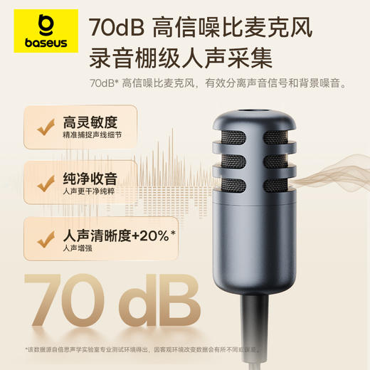 倍思 Encok K1 半入耳式声卡线控耳机 商品图2