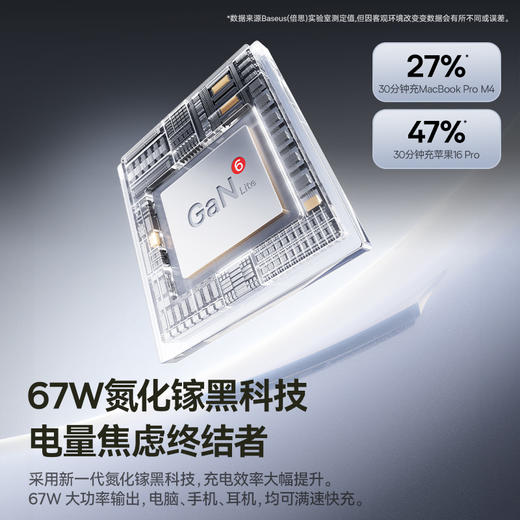  倍思 灵傲系列Lite 快充插线板 3AC+1U+2C 67W 1.5m 商品图2