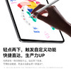 倍思 笔畅 PS3 360°触控 蓝牙有线充 电容笔 蜡笔小新联名版 商品缩略图5