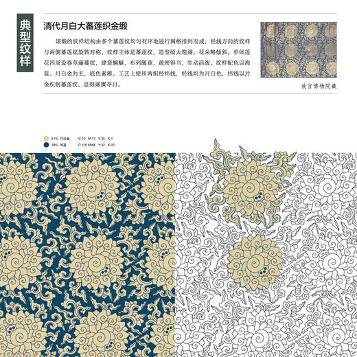 《中国传统纹样图典》 商品图12