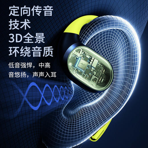 派美特全新升级开放式耳机 S66｜无感佩戴，双麦降噪 商品图3