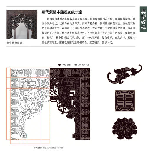 《中国传统纹样图典》 商品图13