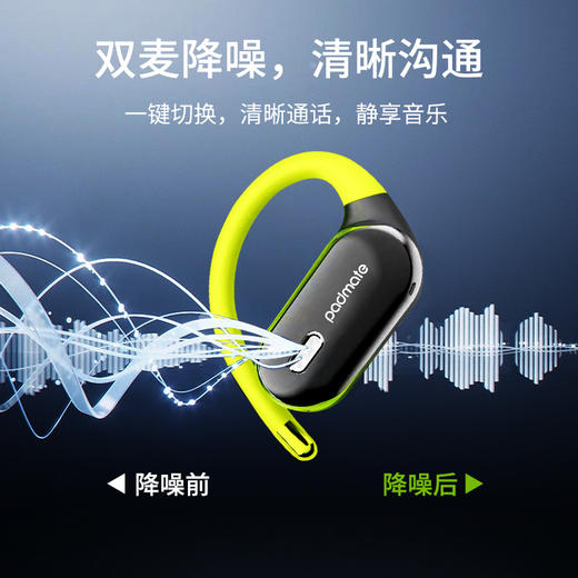 派美特全新升级开放式耳机 S66｜无感佩戴，双麦降噪 商品图2