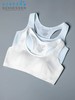 【三阶段】SCHIESSER舒雅女童94%棉+6%氨纶三阶段少女文胸3F/23597B 商品缩略图2