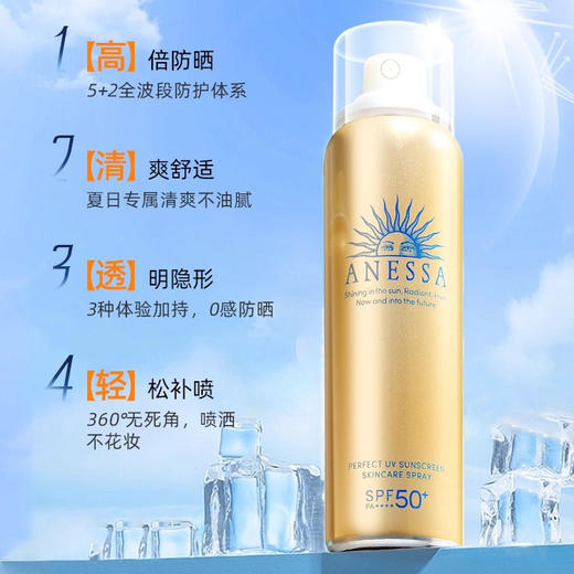 春季焕新 【全球购】【买一送一】【全新升级】SHISEIDO资生堂安耐晒防晒喷雾60g 面部清爽不油腻脸部全身·现货速达 商品图1