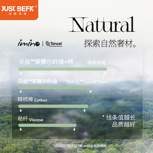 【百图lulu好物】【天丝棉床笠】加倍生活 兰精天丝棉床笠 亲肤柔软床护罩  丝滑质感床罩  不移位 床单 商品图4