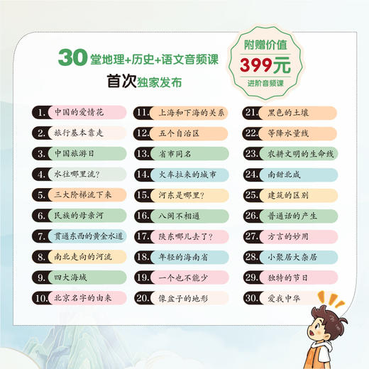 尚童 妙趣中国游学记 大套装（15册）签名版 z 商品图5