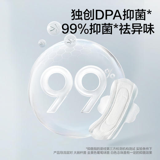 【2件起购】babycare医护级卫生巾柔薄日夜姨妈巾安心裤 商品图4