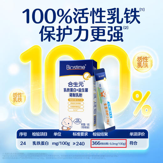 【新客0元试喝】合生元乳铁蛋白+益生菌(调制乳粉)(HMO)5袋装 商品图2