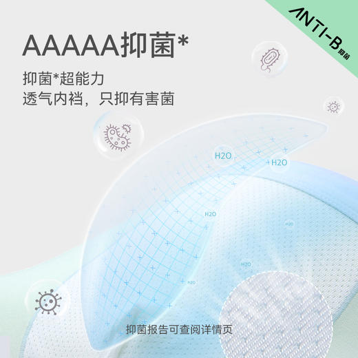 【严选超市】米乐鱼NK-018儿童不勒腰内裤纯棉款3条 售价 49.9 商品图4