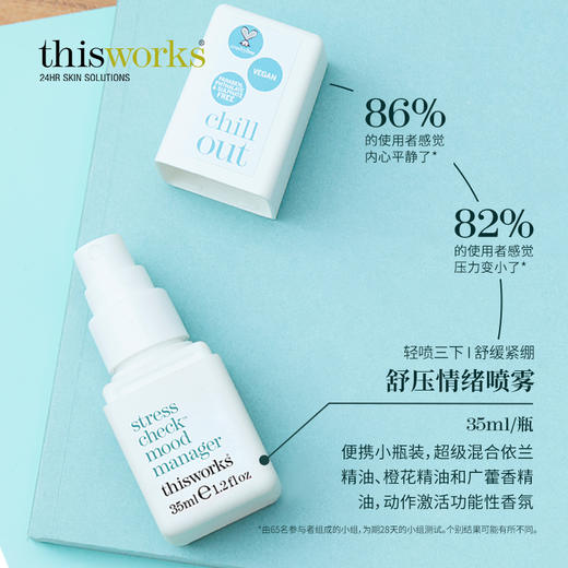 thisworks 舒压情绪喷雾 35ml/瓶 商品图2