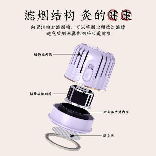 启春堂 | 艾康仪 随身灸后背肩颈足三里 七档控温 滤烟防烫 商品图2