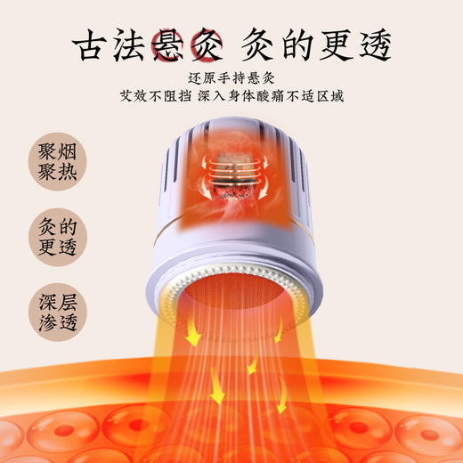 启春堂 | 艾康仪 随身灸后背肩颈足三里 七档控温 滤烟防烫 商品图4