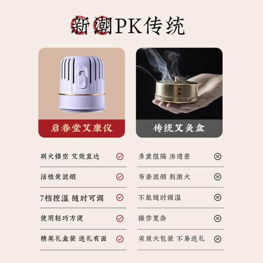 启春堂 | 艾康仪 随身灸后背肩颈足三里 七档控温 滤烟防烫 商品图3