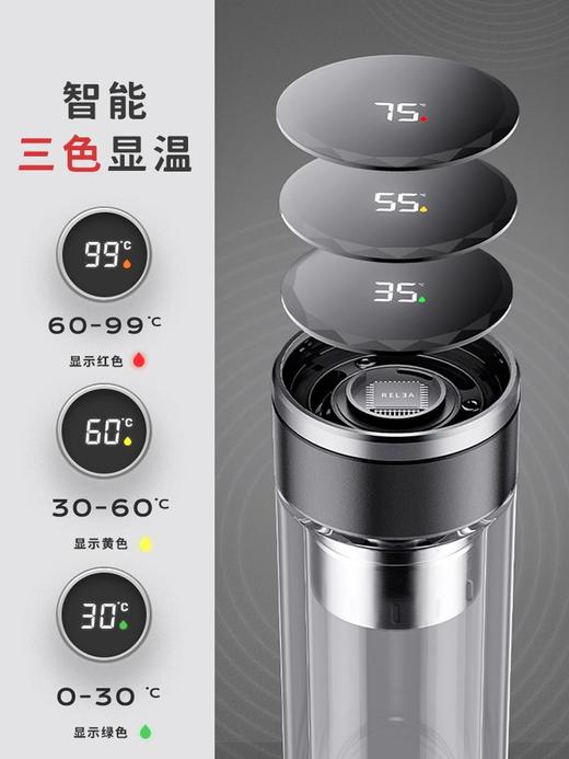 物生物酷睿磁吸智能温显玻璃杯水杯320ML 商品图2