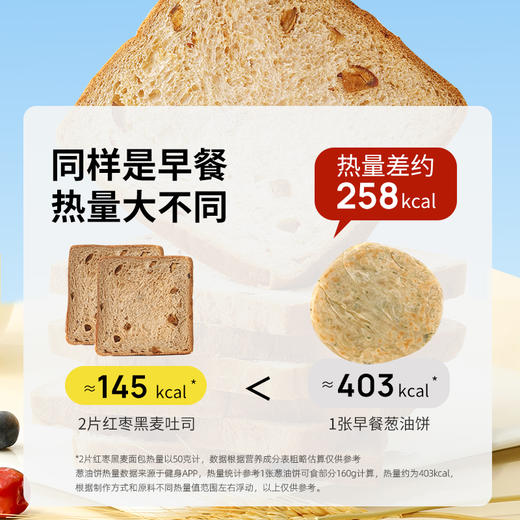 119-50【红枣黑麦吐司1000g/箱】 黑麦全麦红枣丁 独立包装 一箱约20小袋 商品图2