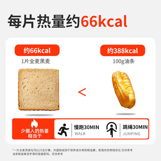 【9.9专区】全麦黑麦吐司350g/箱 商品图4