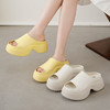 【明星同款】西村名物2025年夏季新款舒适厚底防滑包脚露趾后空拖鞋T25BJ20881 商品缩略图0