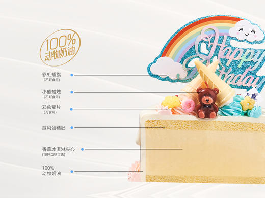 【甜筒派对】冰淇淋/水果生日蛋糕 商品图2