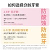 日本进口ZETTOC泽托克儿童宝宝牙膏2-5岁6岁以上西瓜味香橙味可乐味无氟乳牙期效期26年10月 商品缩略图3