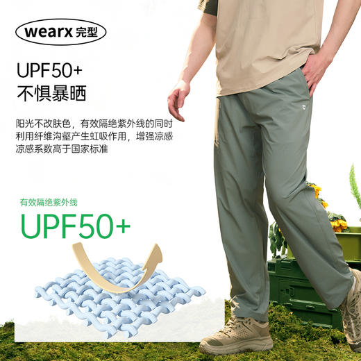 完型八防裤pro防泼水防污防异味防紫外线防静电防热防蚊防起球长裤男女款 商品图5
