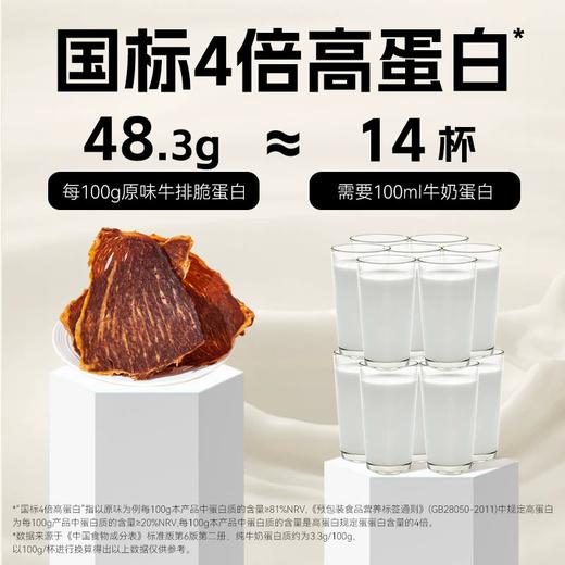 【福利购】25g袋鼠先生牛排脆（热辣味/原味） 商品图4
