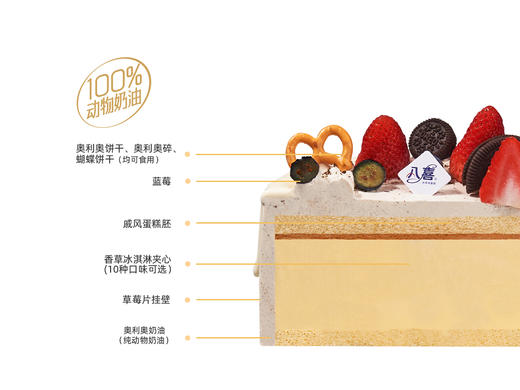 ⭐『老板推荐』【奥利奥奶油草莓】冰淇淋/水果生日蛋糕 商品图2