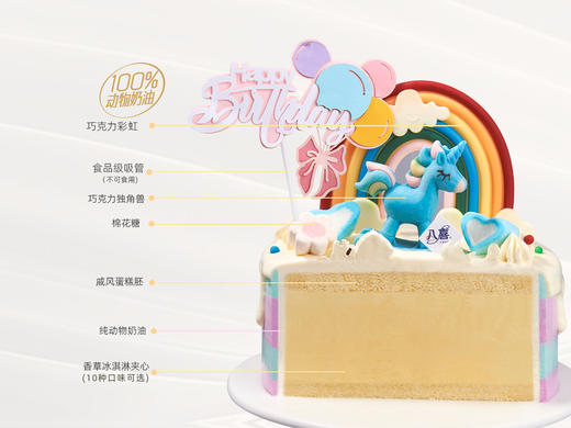 【梦幻彩虹独角兽】水果/冰淇淋生日蛋糕 商品图2