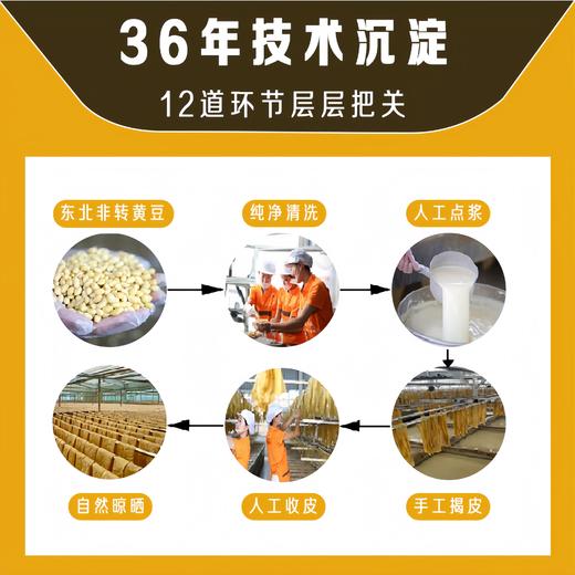 【石屏豆腐丝豆腐皮腐竹】 0添加 配料只有大豆和水   豆香浓郁  口感劲道  180g/袋 商品图4