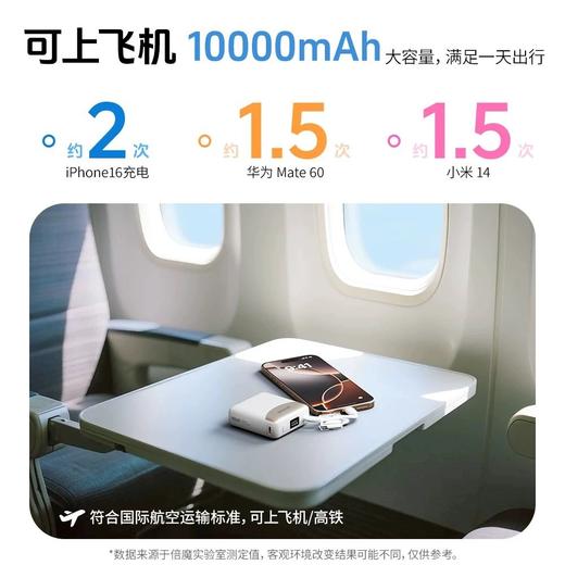 拒绝商场充电宝刺客！迷你便携充电宝10000mAh22.5W国际3C认证自带双线 商品图4